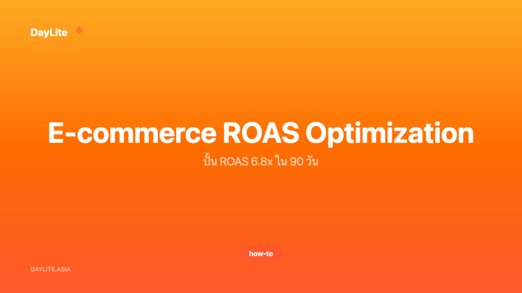 E-commerce ROAS Optimization — ปั้น ROAS 6.8x ใน 90 วัน