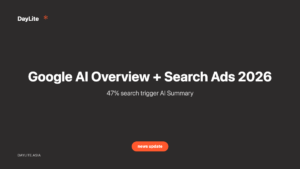 Google AI Overview + Search Ads 2026 — 47% search trigger AI Summary
