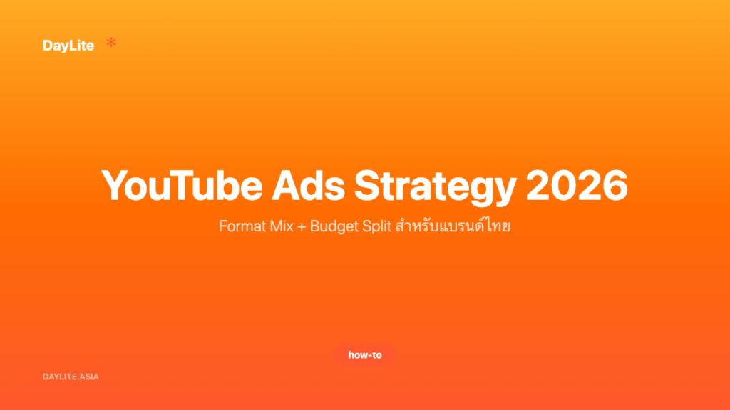 YouTube Ads Strategy 2026 — Format Mix + Budget Split สำหรับแบรนด์ไทย